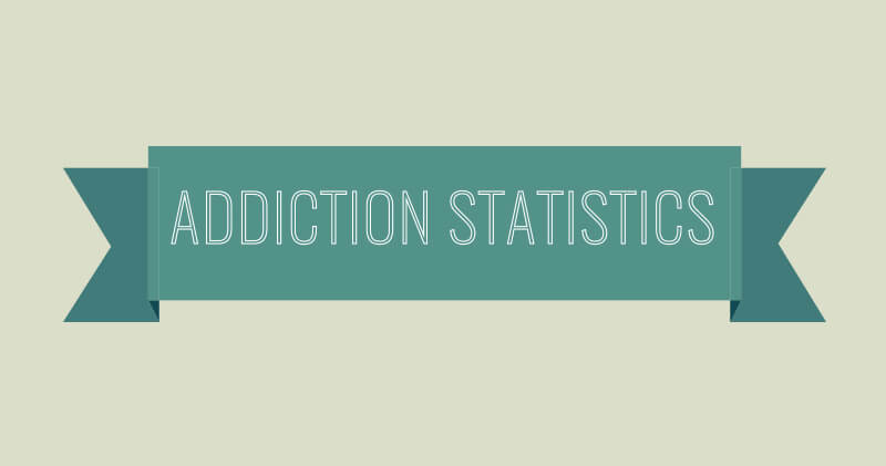 Addiction Statistics