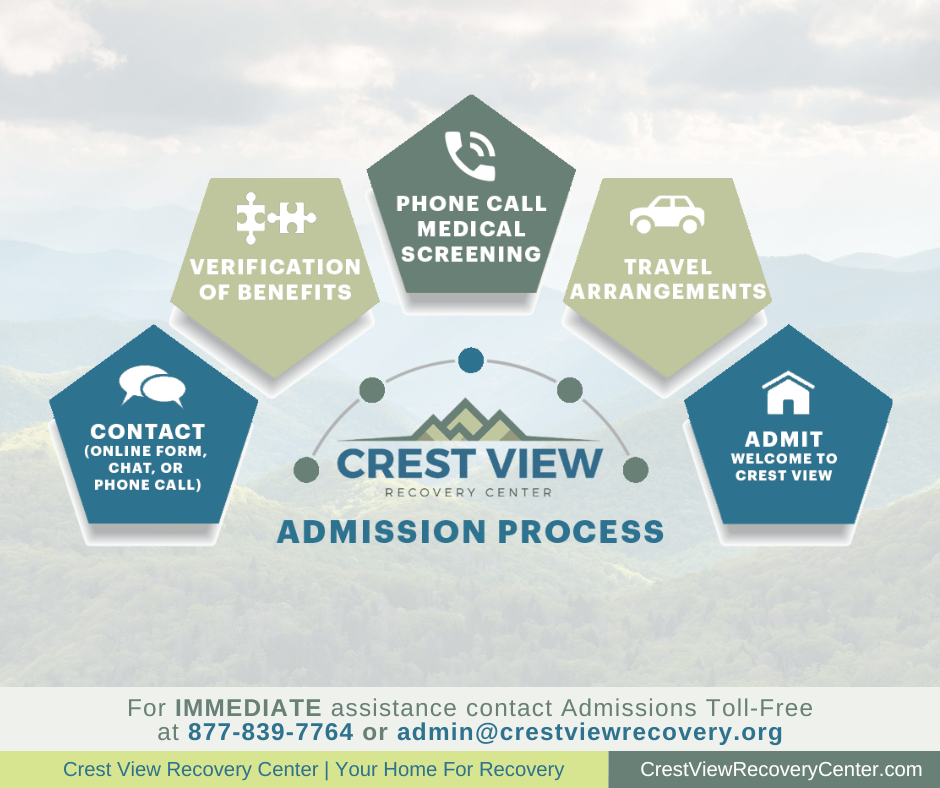 crest view recovery admissions process