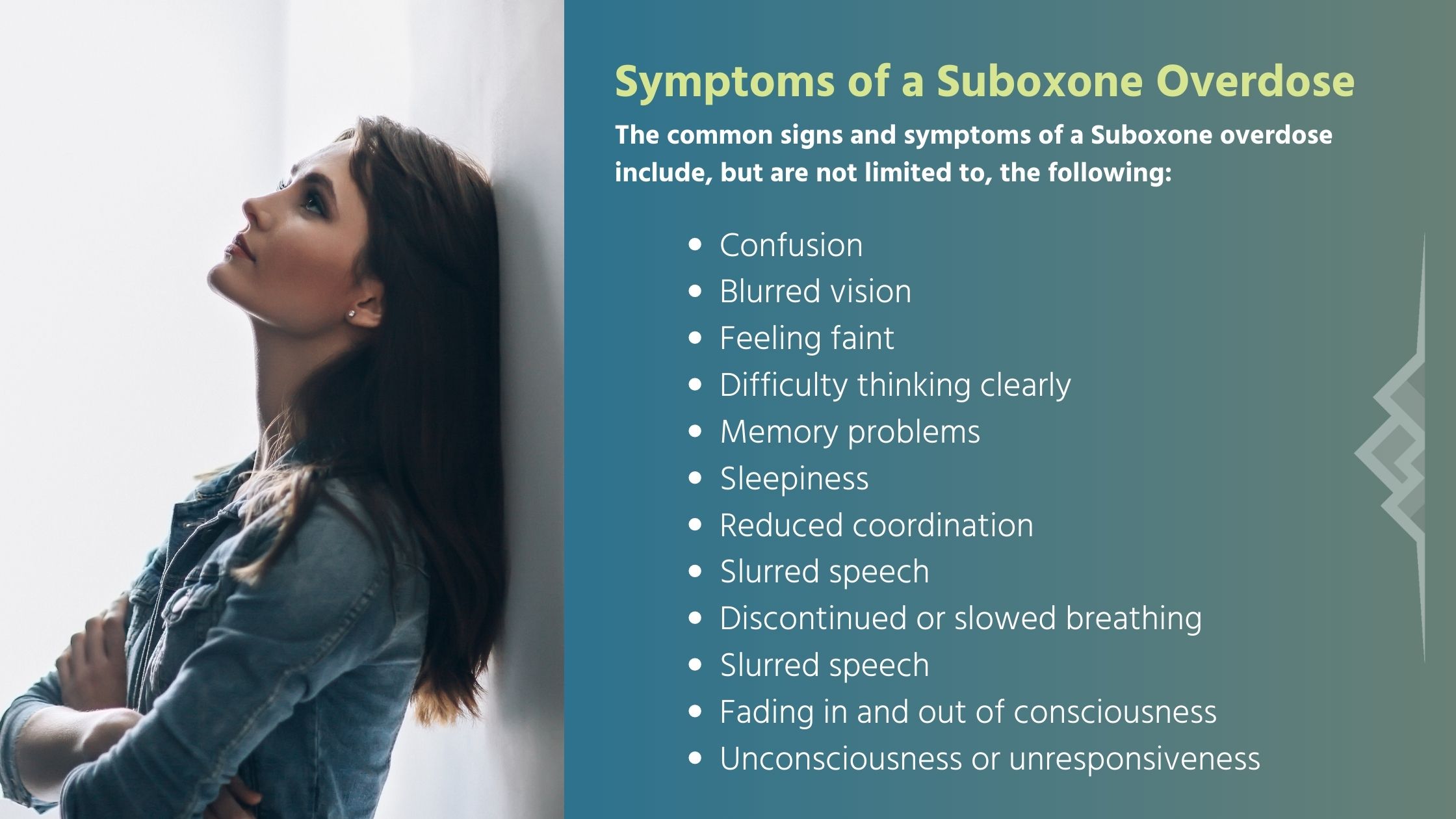 List of symptoms of suboxone overdose