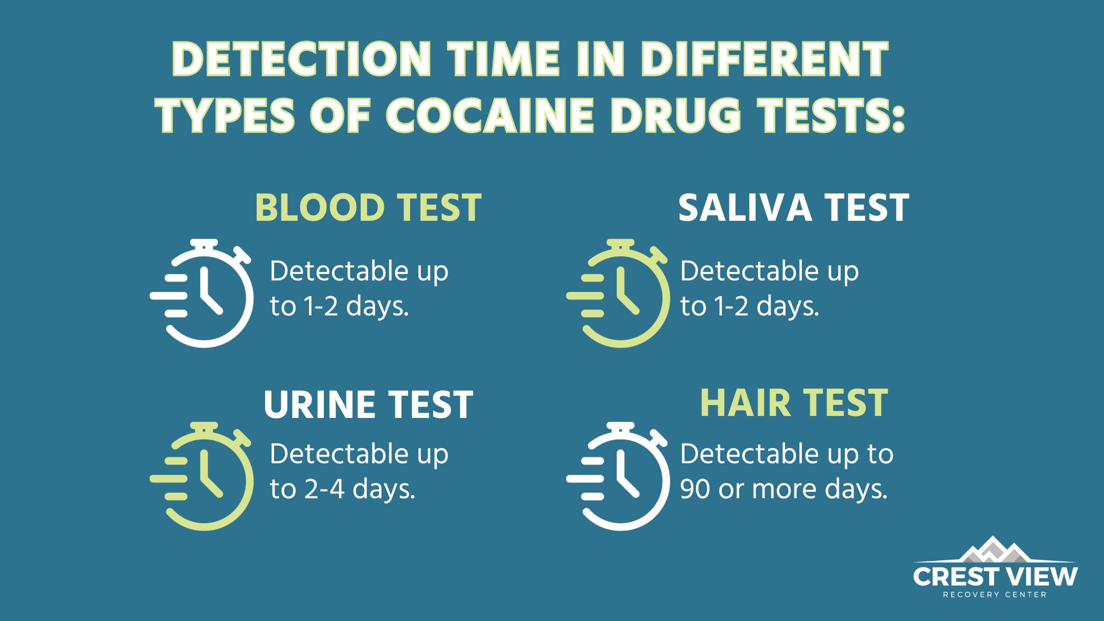 How Much Does Cocaine Cost